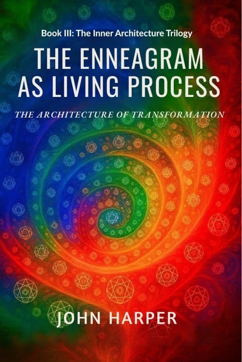 Enneagram Living Process eas