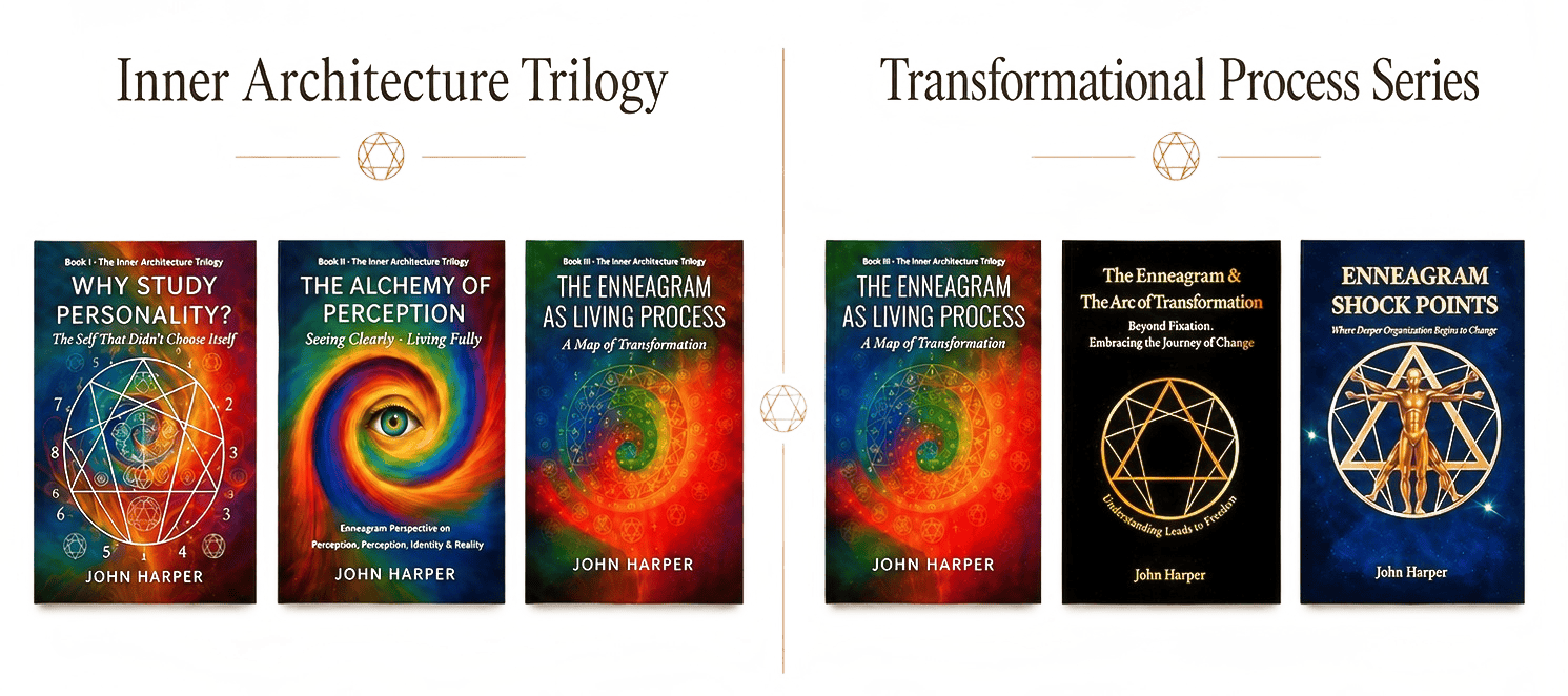 books block enneagram process transformation