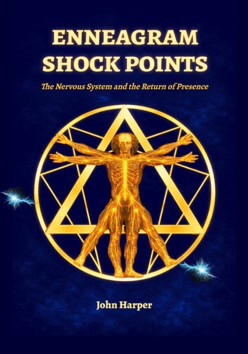 enneagram shock points eas