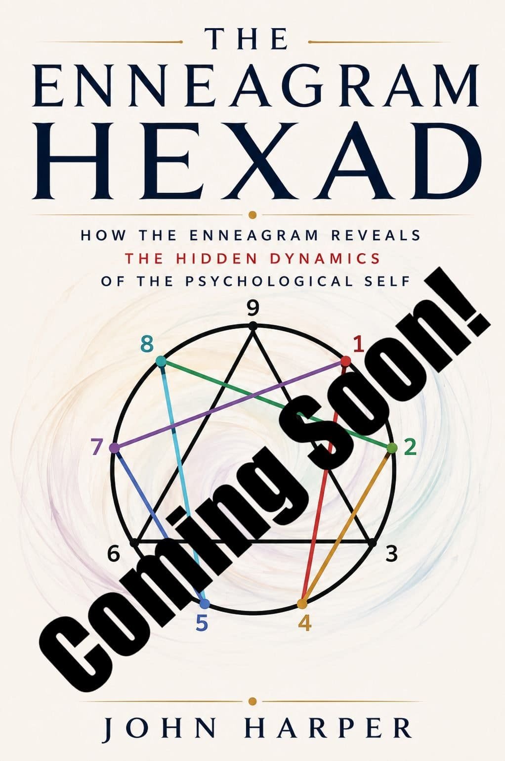 The Enneagram Hexad coming soon